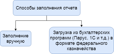 Untitled Diagram (1).png